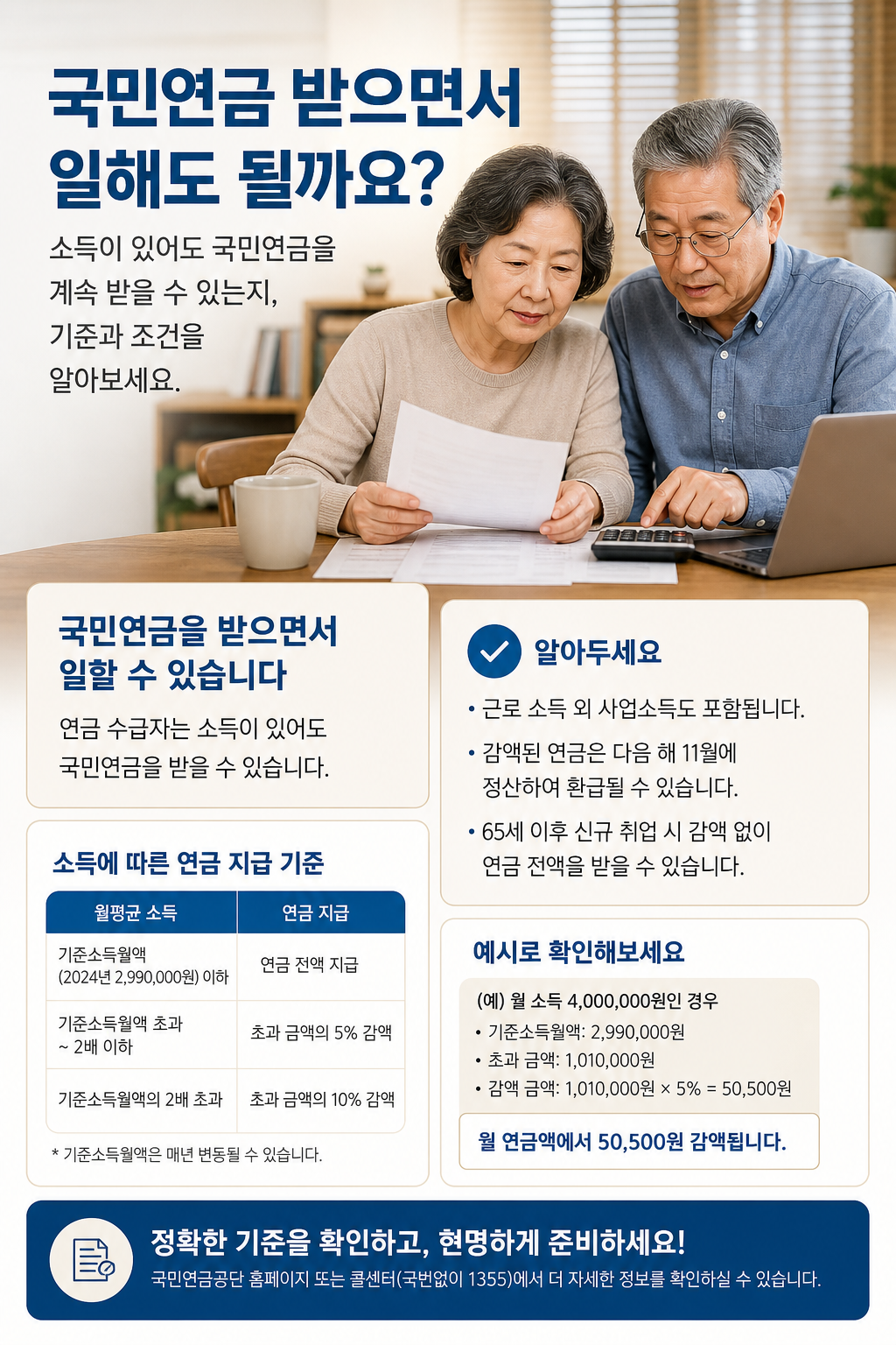 국민연금 수급 중 근로와 감액 기준을 확인하는 시니어 부부