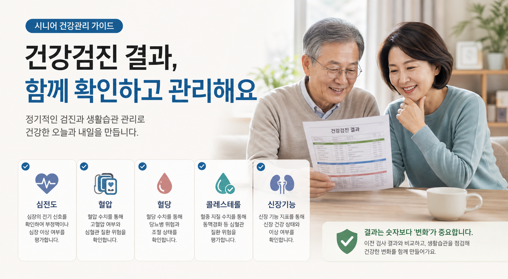 시니어와 보호자가 함께 보는 건강검진 요약 카드
