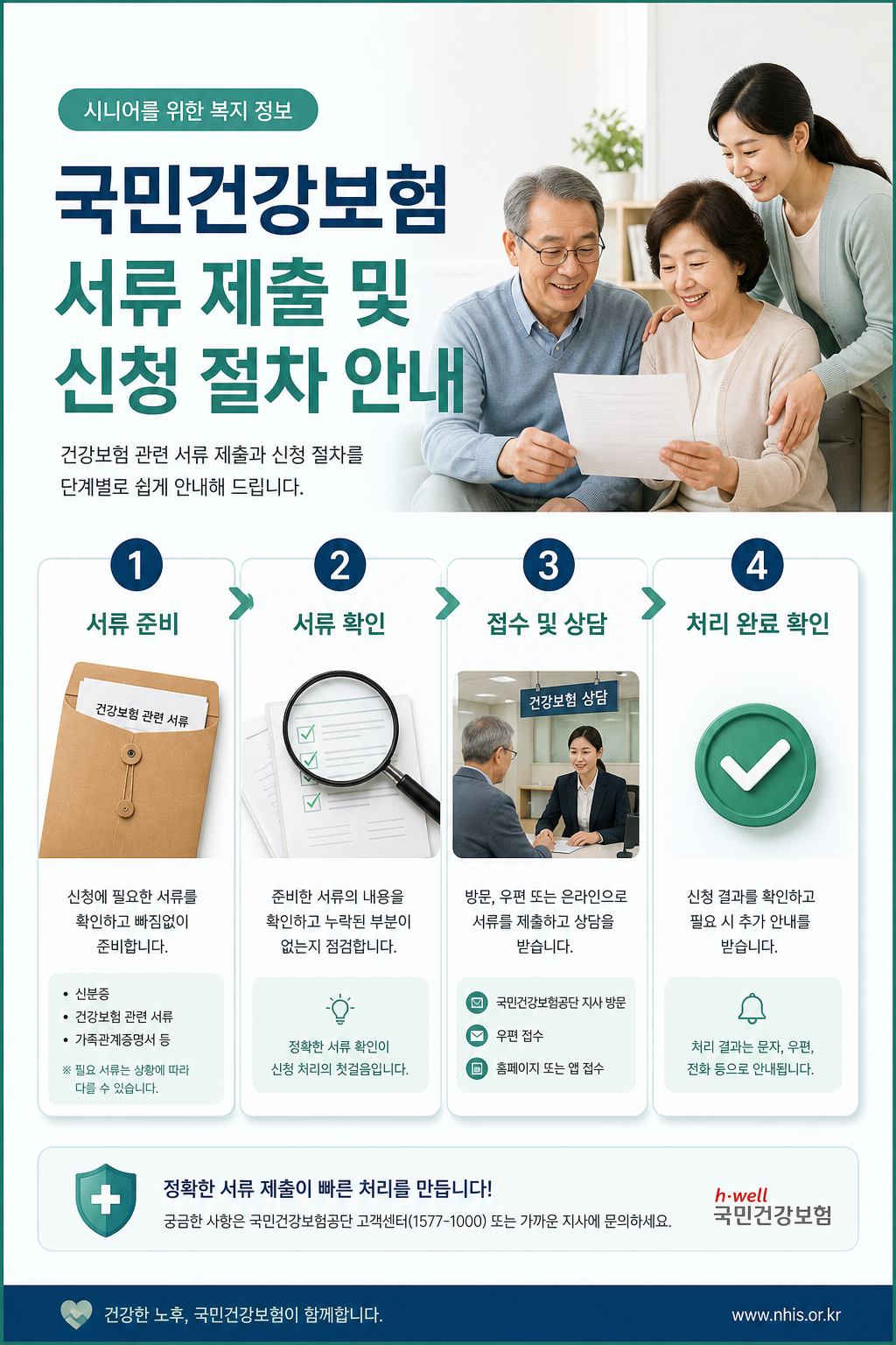 건강보험 서류 제출 절차와 확인 사항 안내 이미지