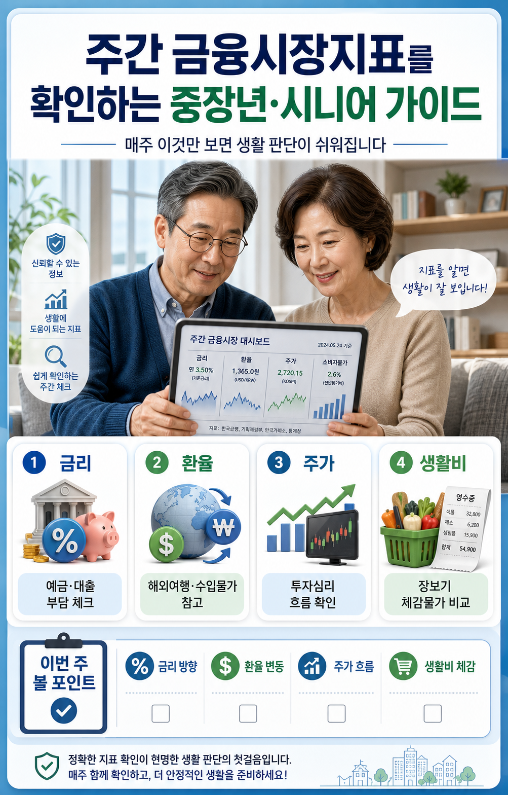 주간 금융시장지표를 확인하는 중장년층 가이드 인포그래픽