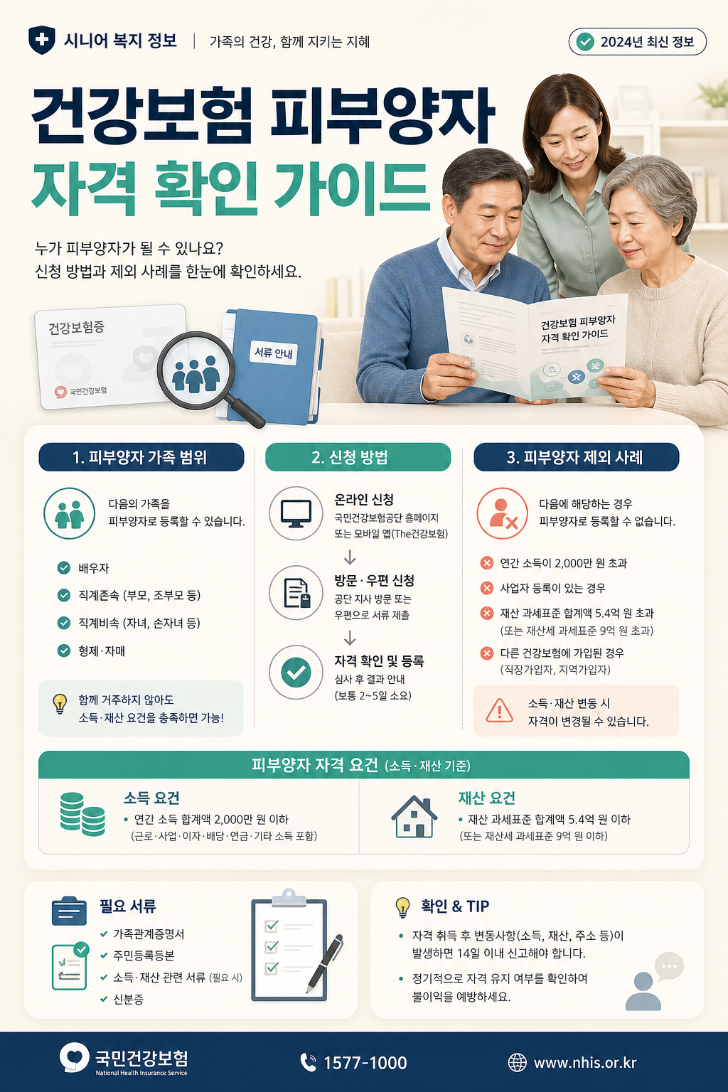 건강보험 피부양자 자격 확인 체크리스트 인포그래픽