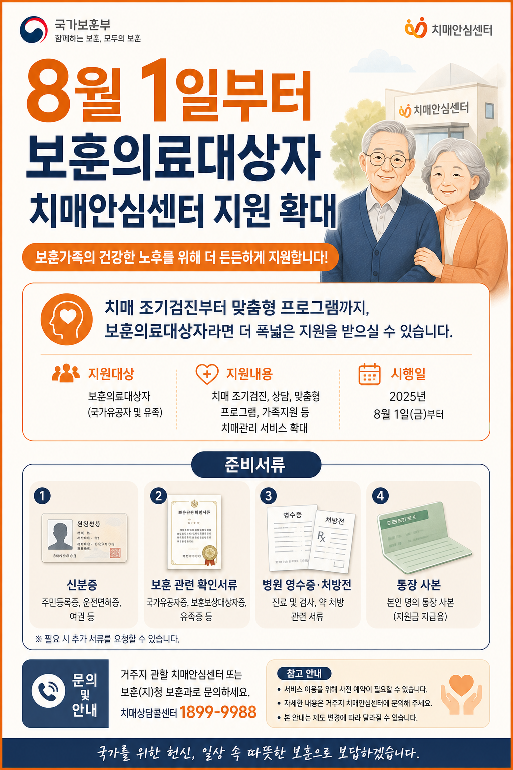 보훈의료대상자 치매안심센터 지원 서류 안내 이미지
