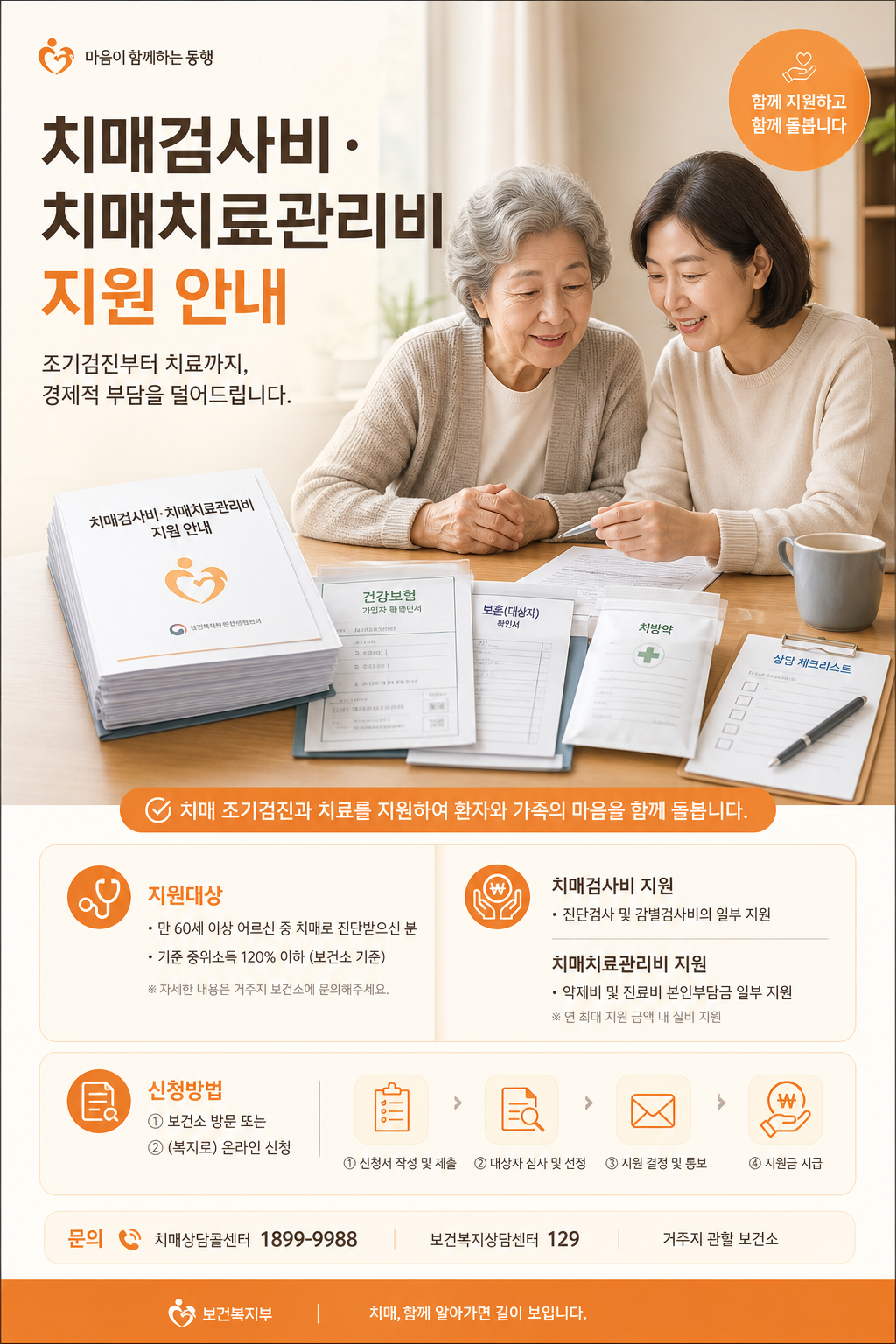 치매검사비와 치매치료관리비 관련 서류를 함께 확인하는 보호자와 어르신
