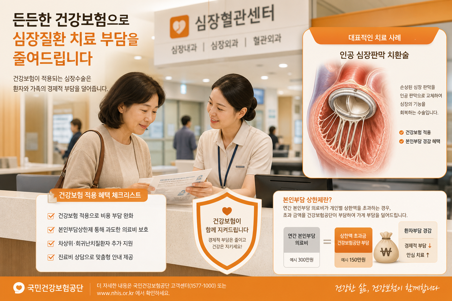병원 창구에서 급여 적용 서류를 확인하는 보호자와 심장판막 안내 이미지