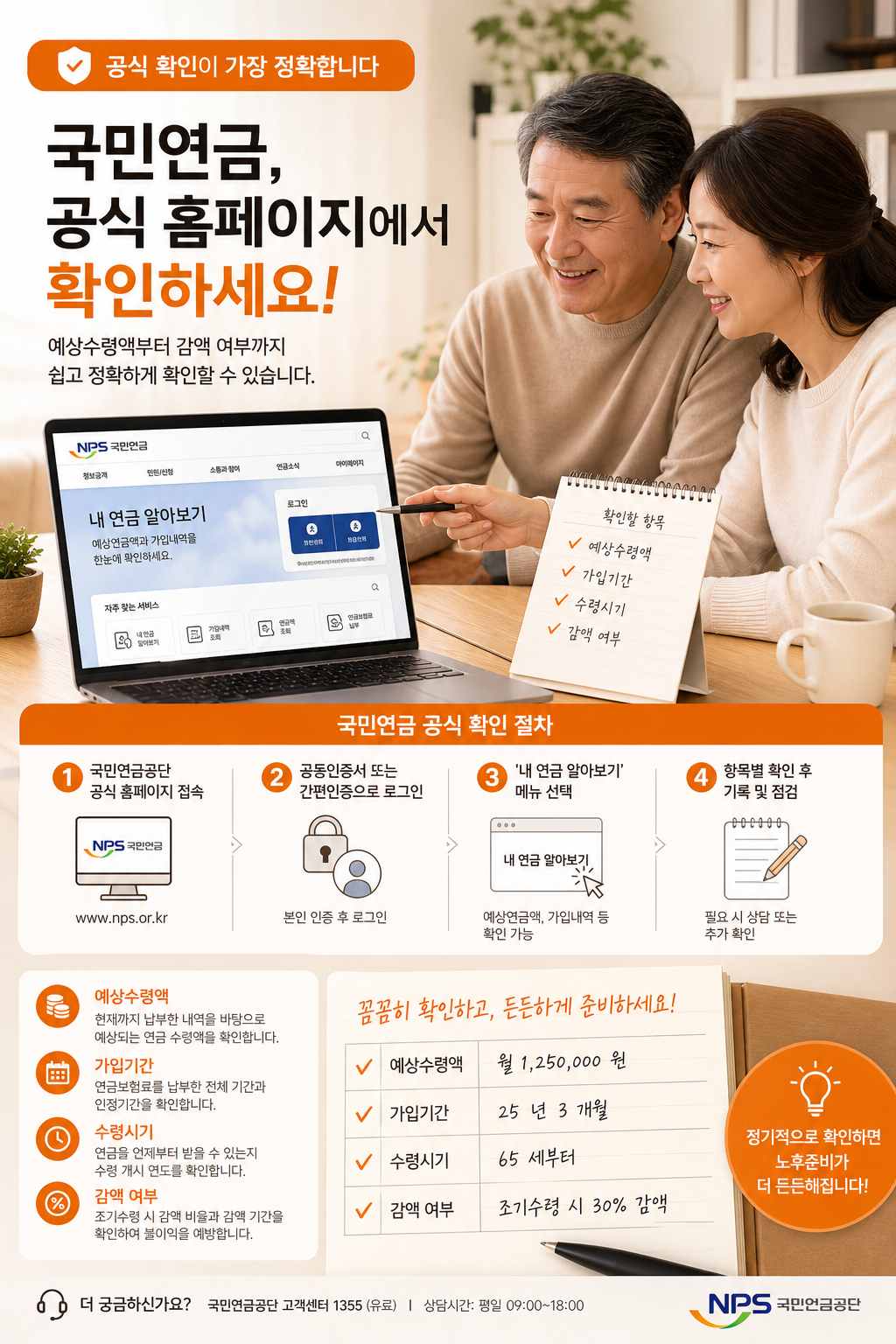 보호자와 함께 국민연금 확인 항목을 메모하는 장면