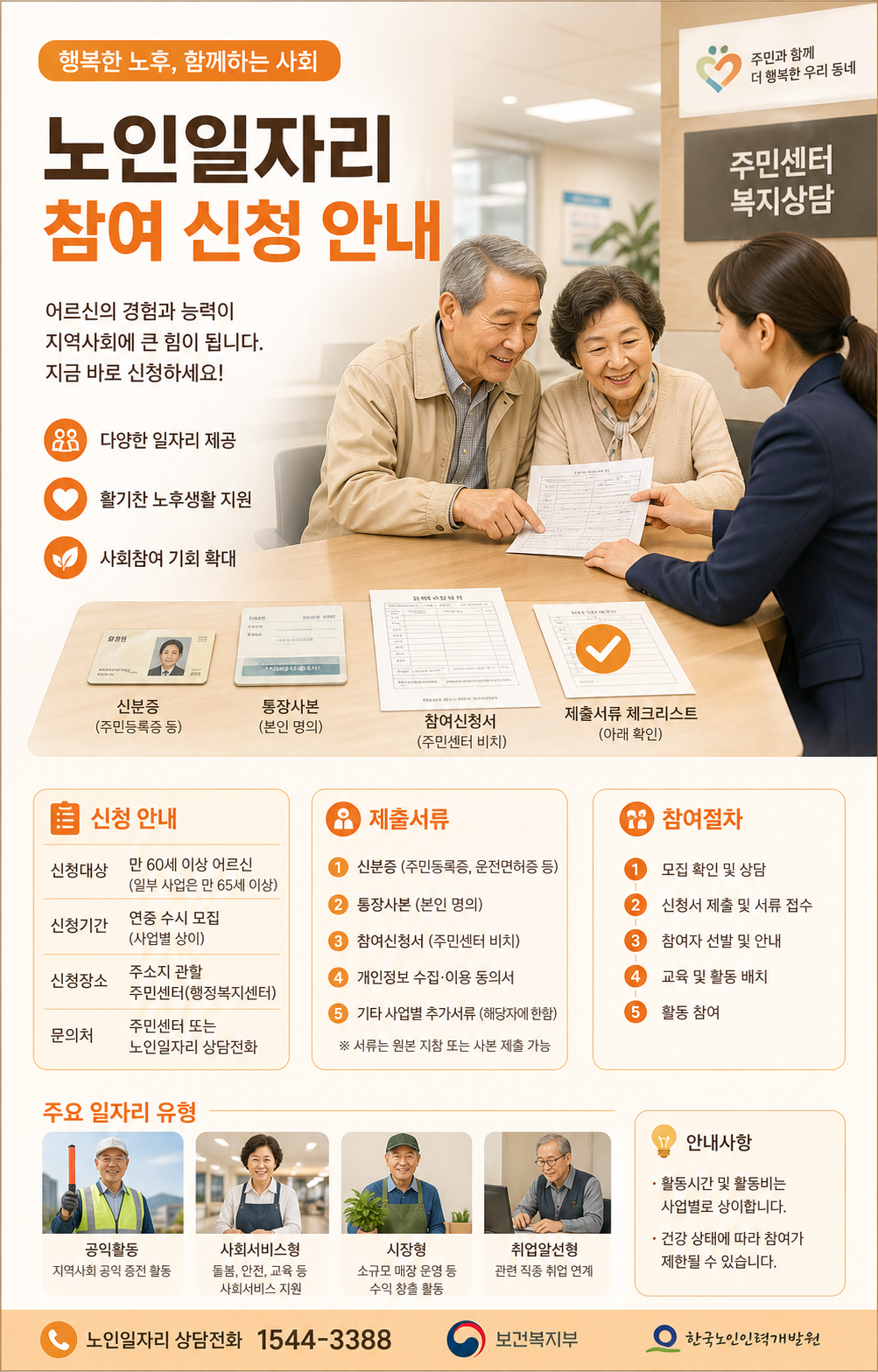 노인일자리 신청 전 자격과 서류를 확인하는 시니어와 보호자