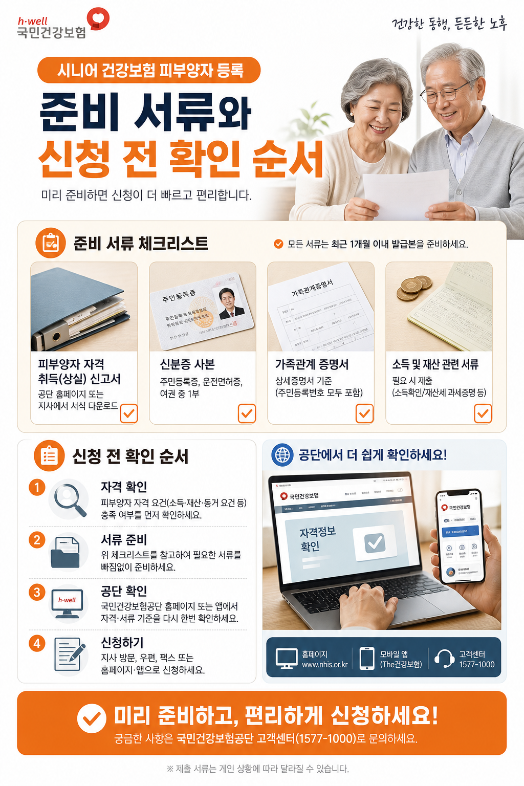 2026 건강보험 피부양자 신청 방법과 준비 서류