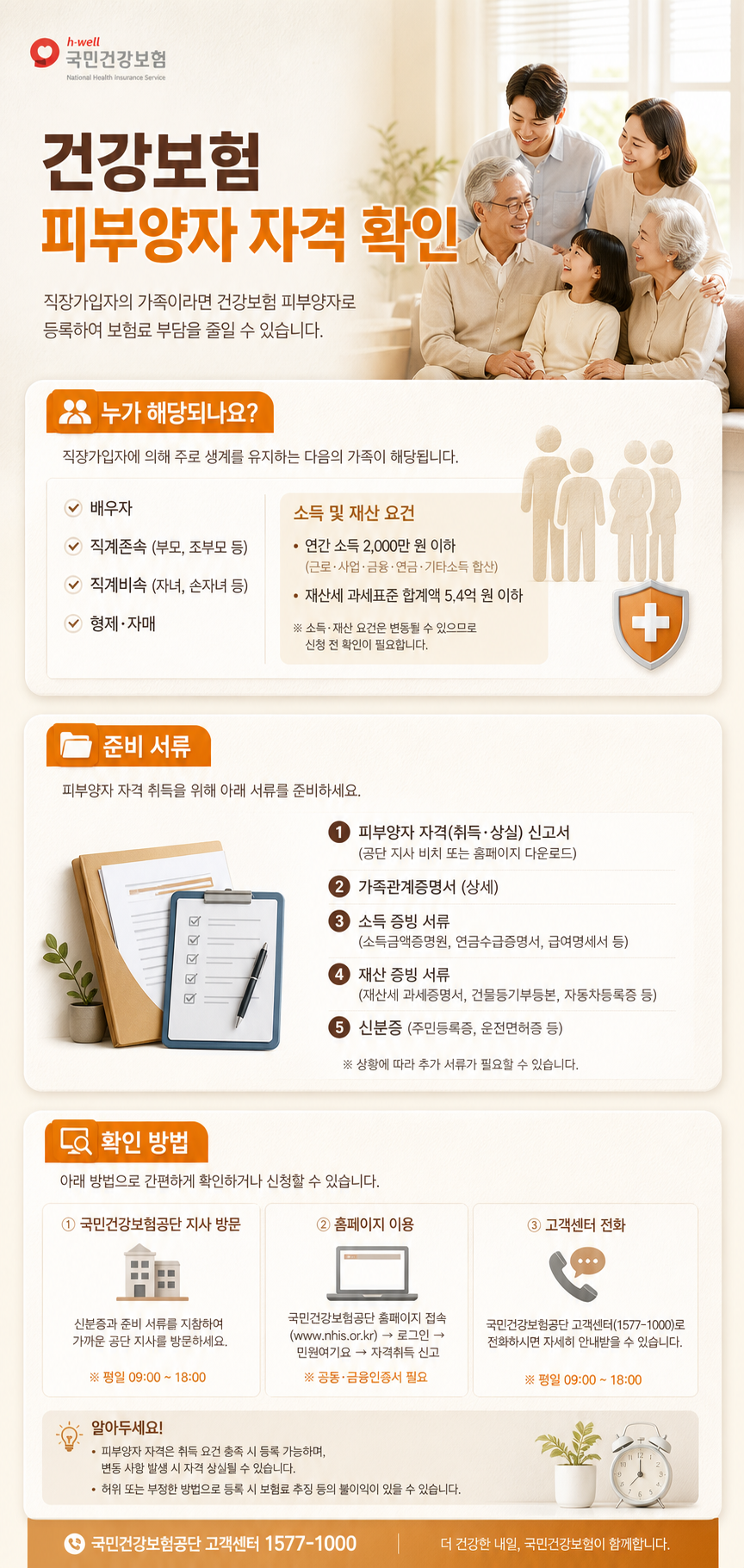건강보험 피부양자 자격 확인 체크리스트 인포그래픽