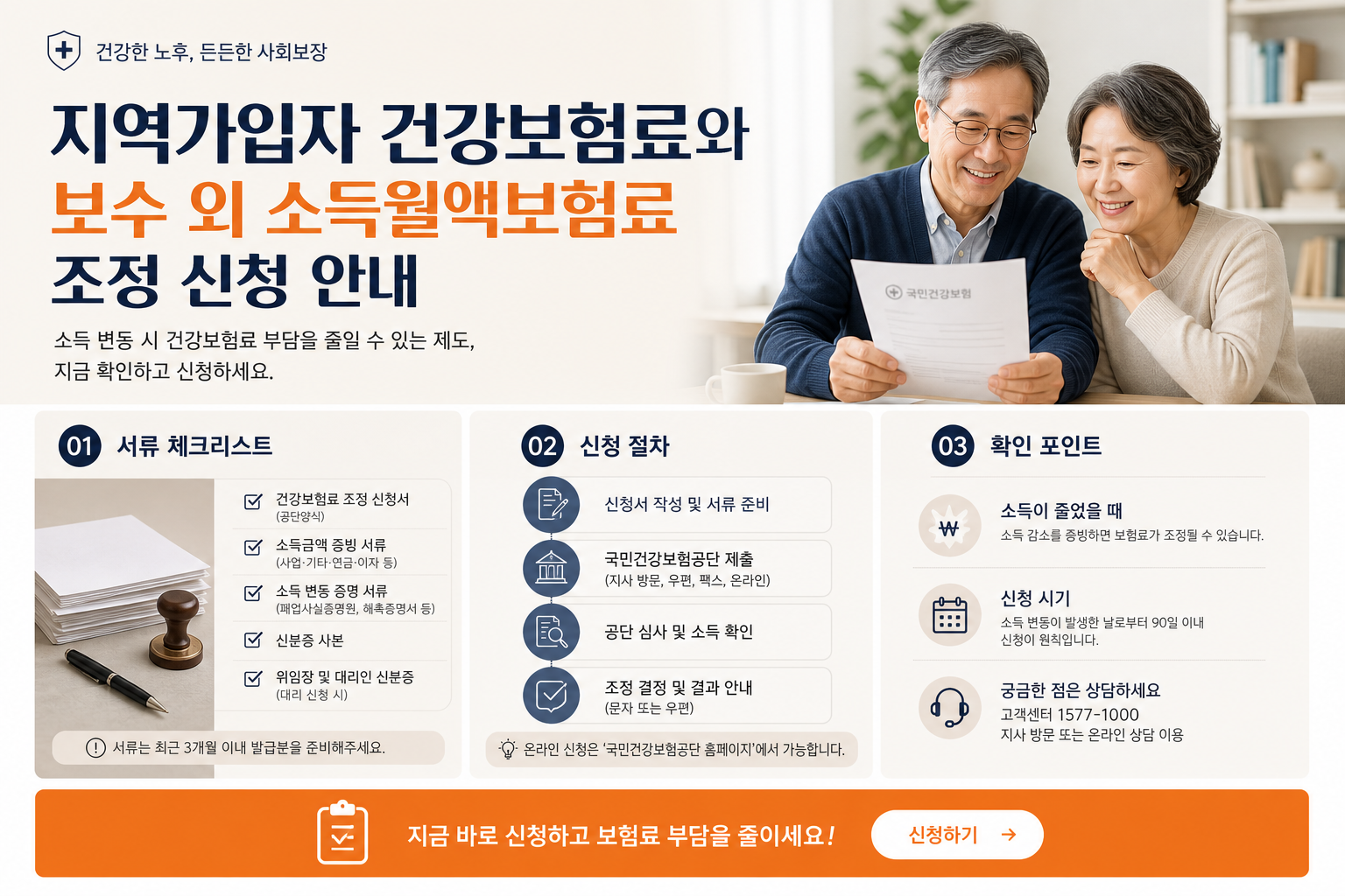 건강보험 소득 조정 신청 절차를 정리한 인포그래픽 카드