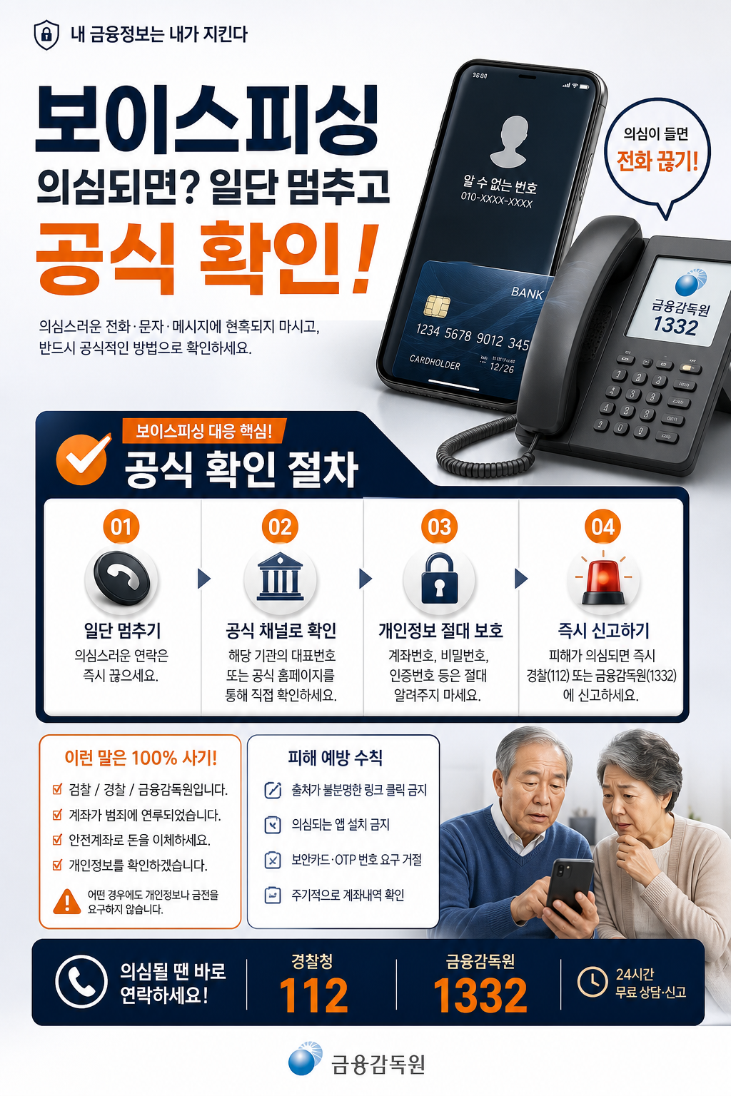 보이스피싱 대응 체크포인트를 보여주는 안내 이미지