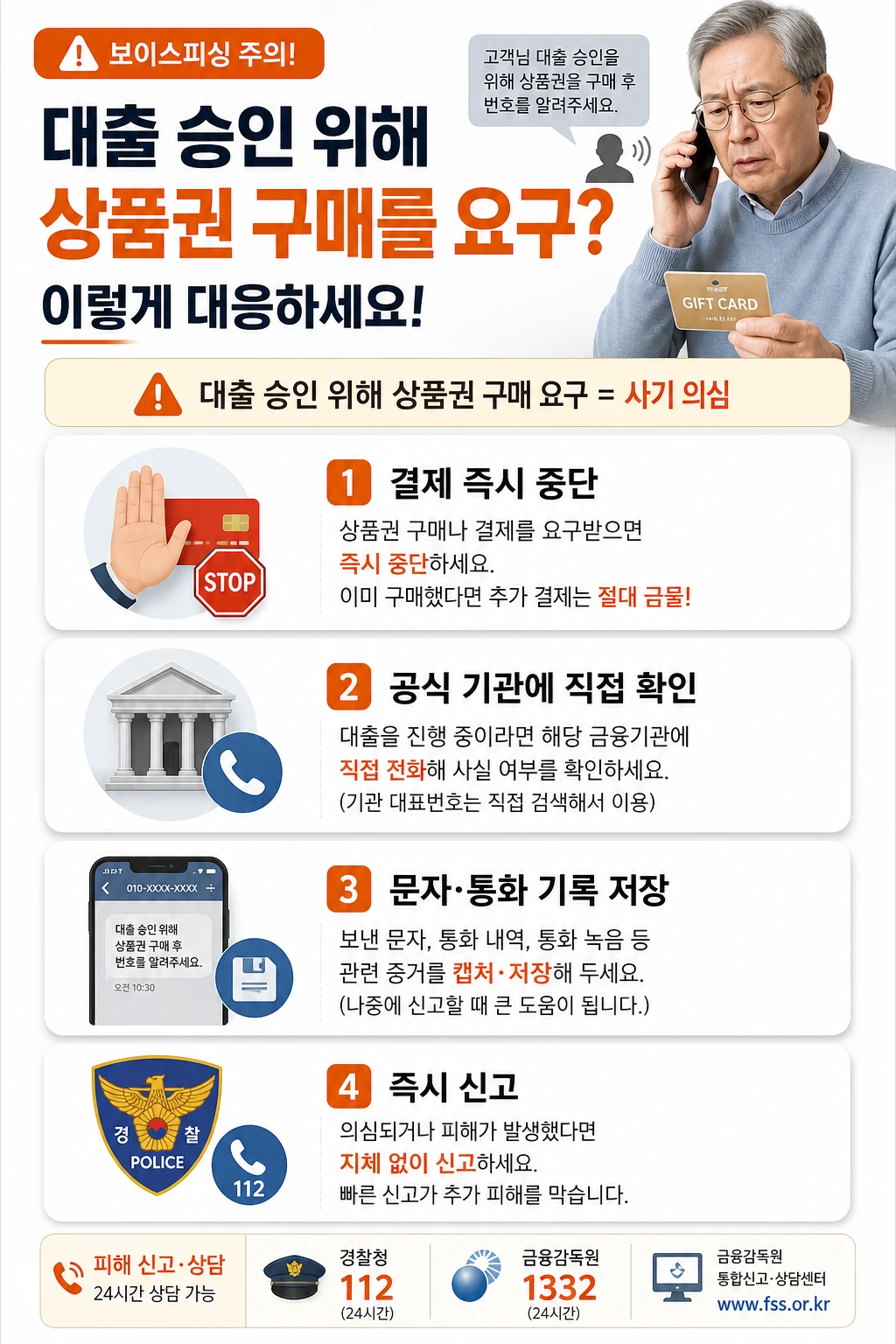보이스피싱 대응 체크리스트 인포그래픽 이미지